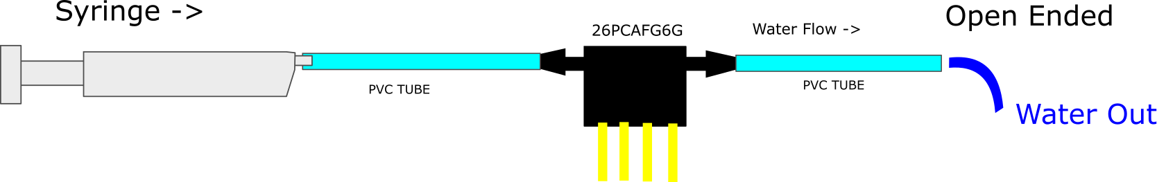 Sensor Setup Use