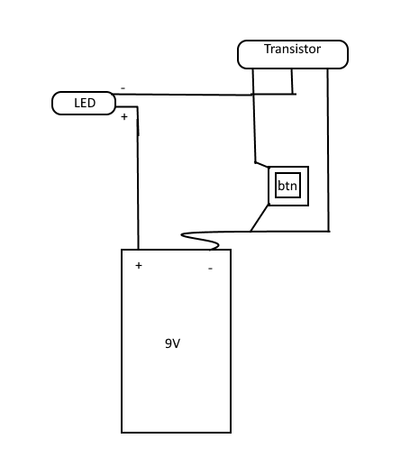 Crude Schematic