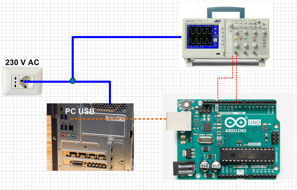 Visualize The Arduino PWM's Output By Means An Oscilloscope ...