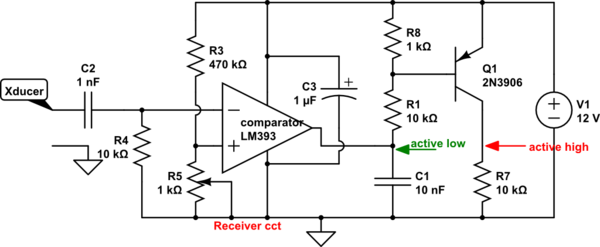 schematic