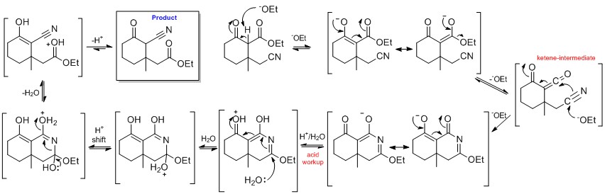 Acid catalyzed rearrangement