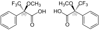 (R) and (S) Mosher acids