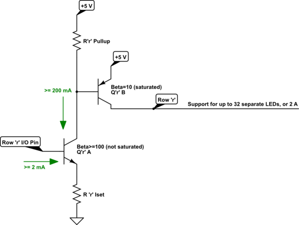 schematic