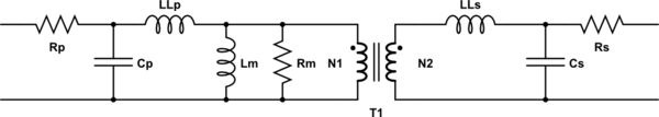 schematic