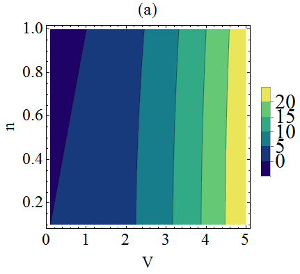 Mathematica graphics