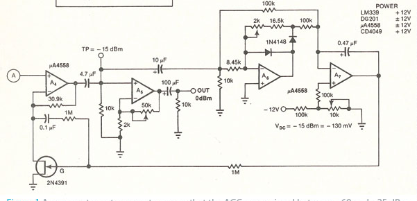 Audio AGC