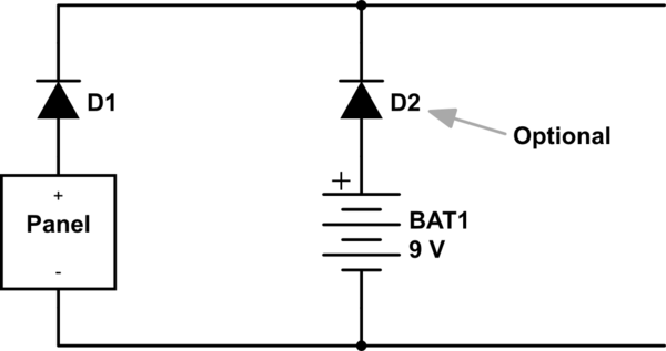 schematic