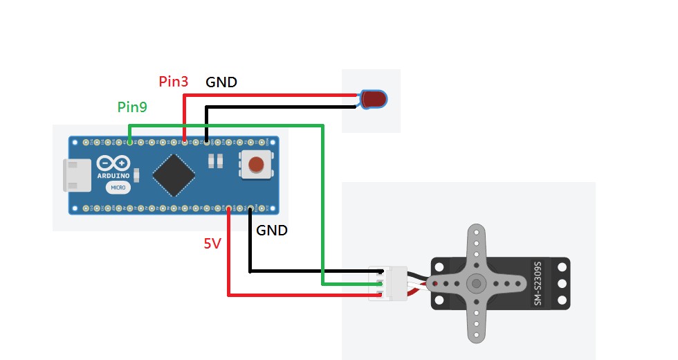 exactly like this, I tried to add a resistor but no luck