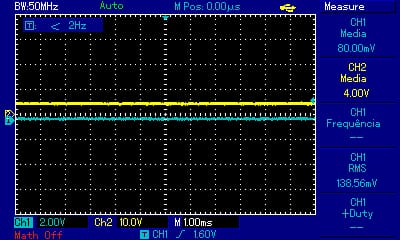 Input: V Output: 4V