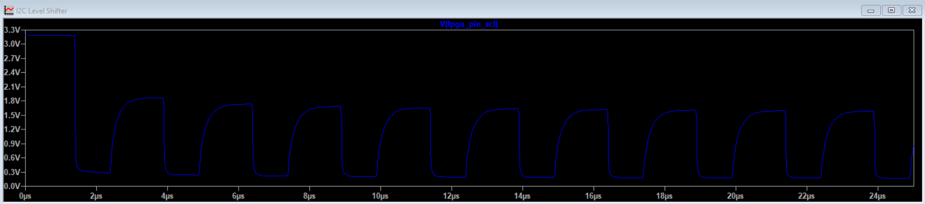 VCCIO side waveform with no VCCIO (floating) and 3.3 V side switching (3.3 V side same as normal operation)