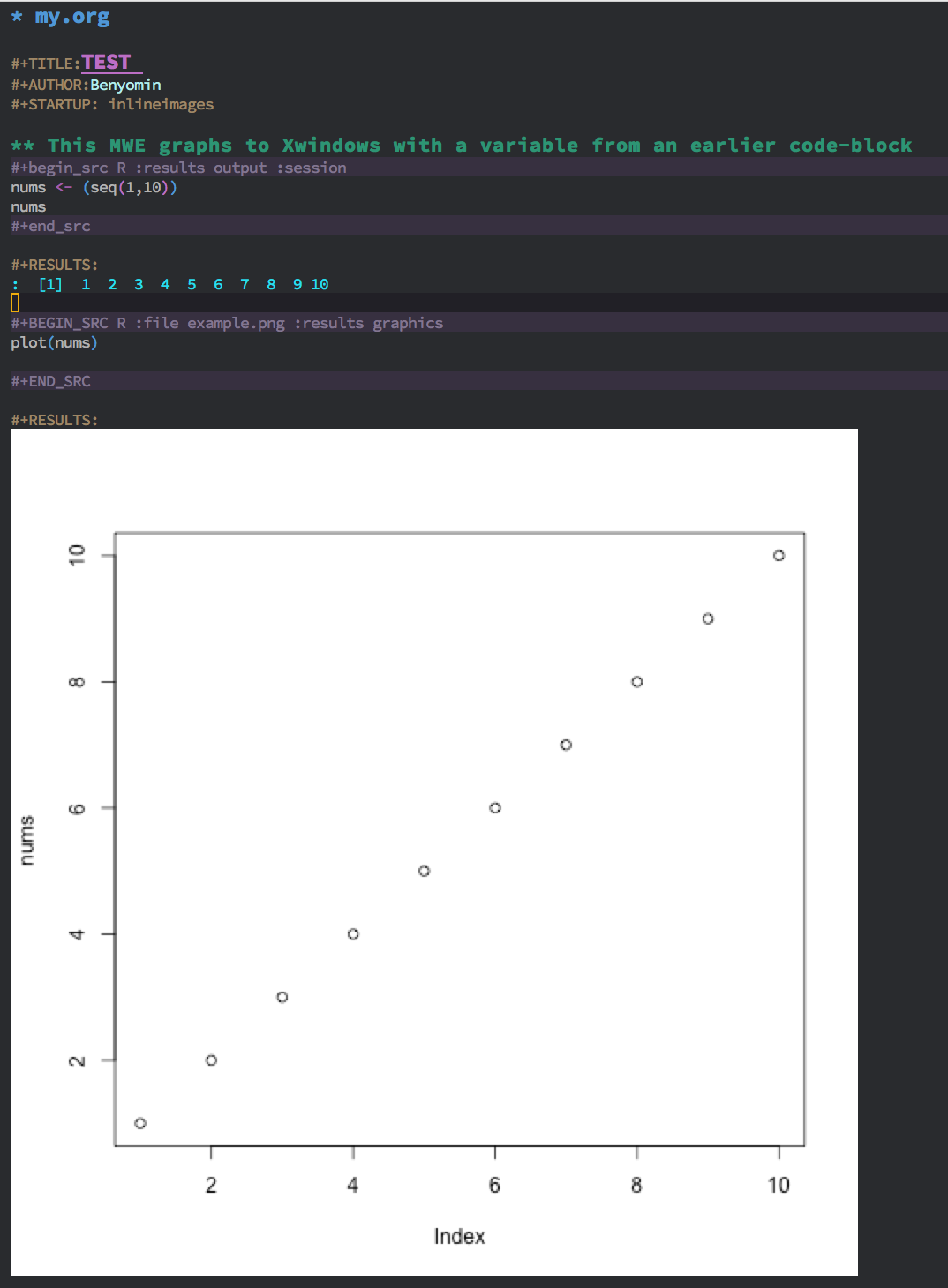 MWE after code execution