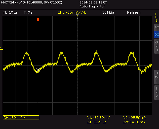 D+/D- of the USB-connector