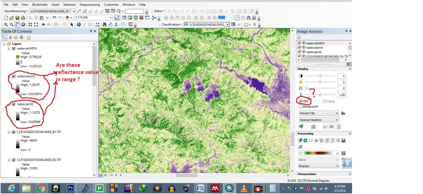 Before Checking on the DRA box I got NDVI range of -245 to +184 but after I checked the DRA check box it comes within range -1 to +1