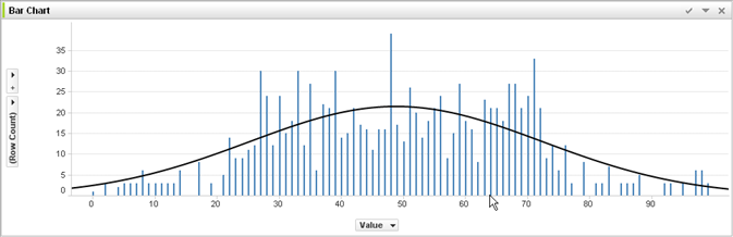 Random graph of approximate right shape for demonstration