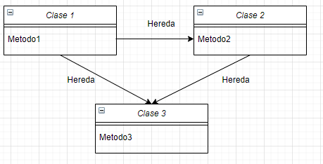 introducir la descripción de la imagen aquí