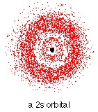 Example plot