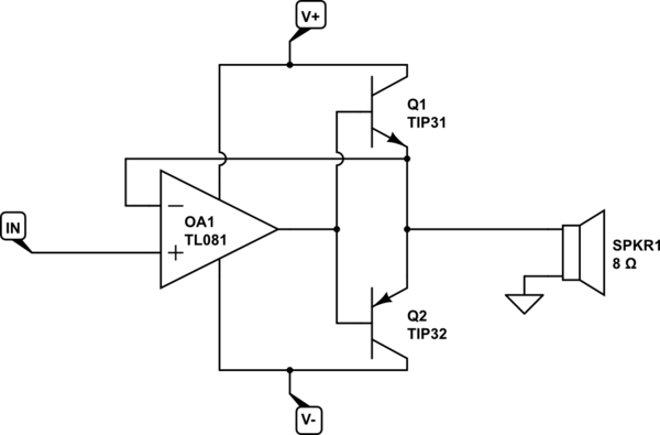 schematic