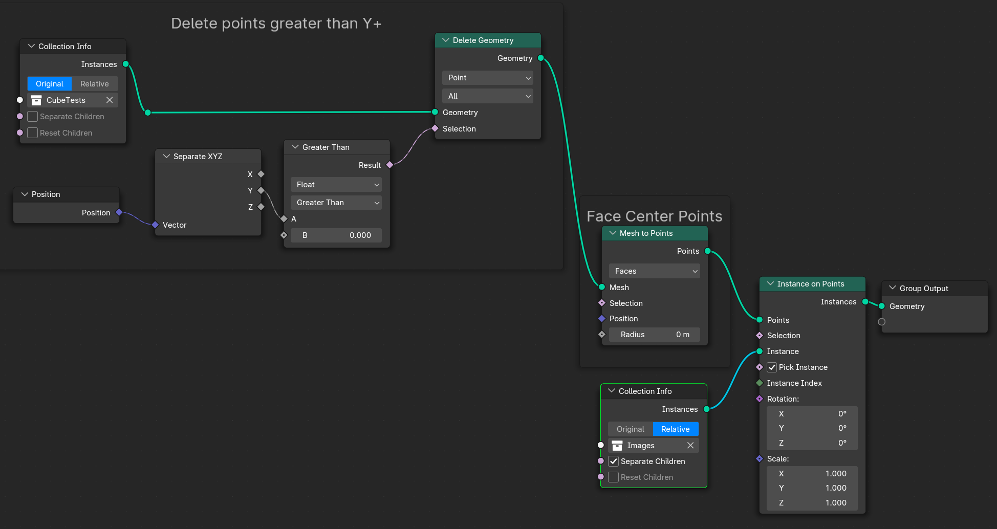 Current Node Setup: