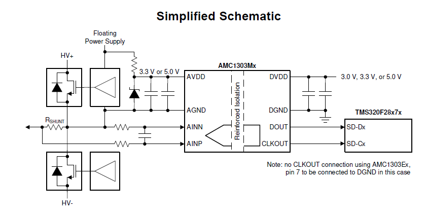 Sigma-Delta ADC simplified schematic