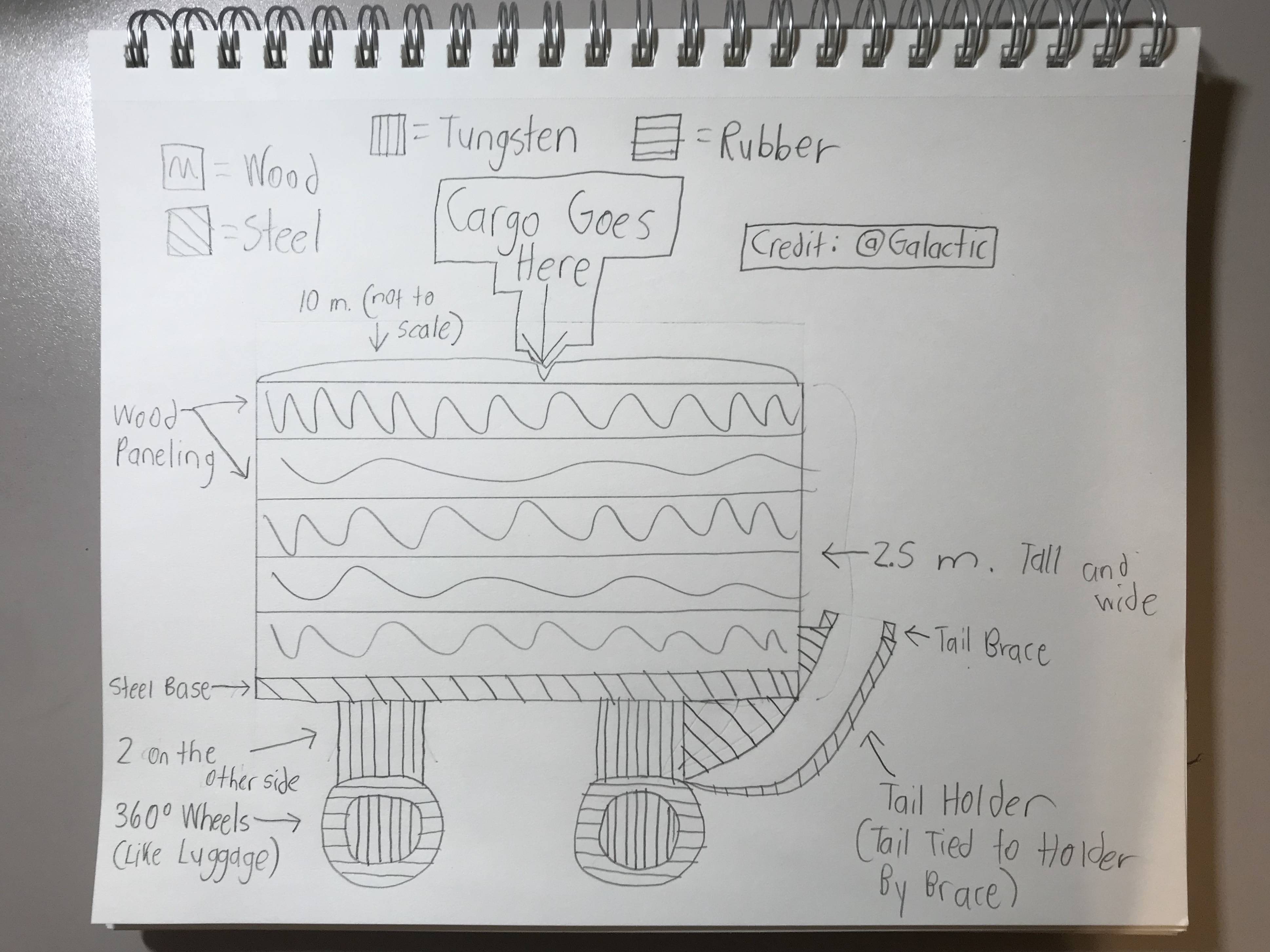 A cart designed for a Triceratops meeting the above description.