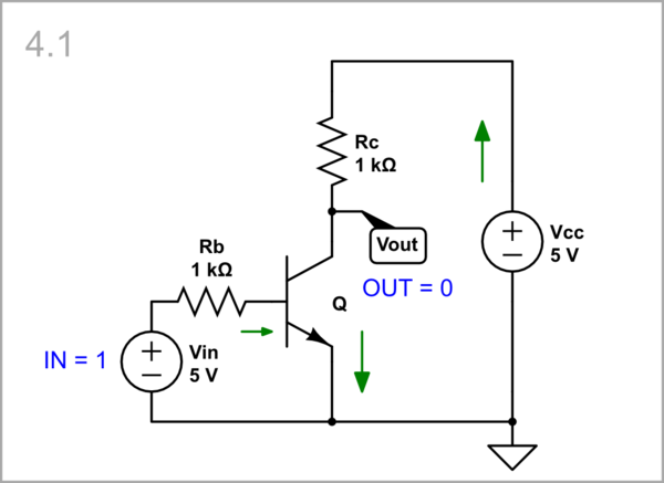 schematic