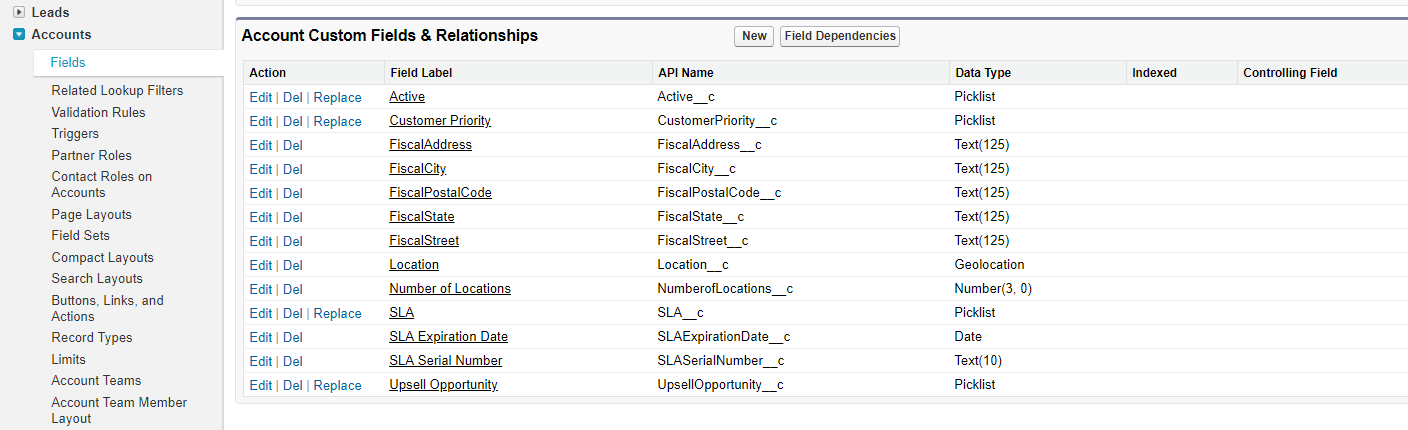 Fiscal Address (custom fields)