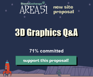 Stack Exchange Q&A site proposal: 3D Computer Graphics