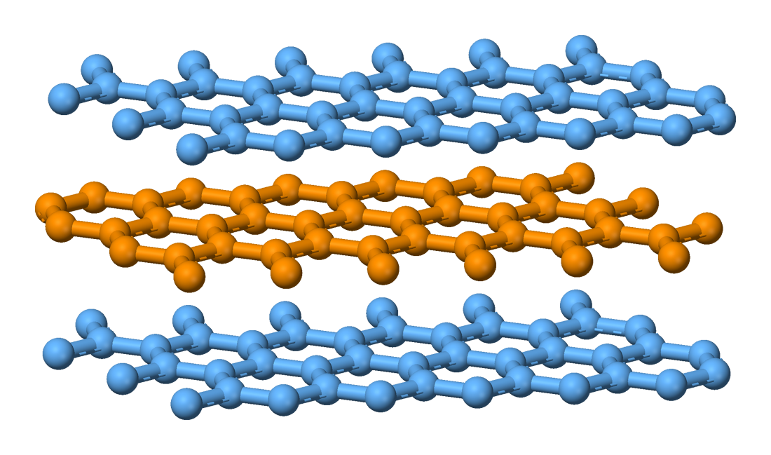 Graphite crystallographic structure