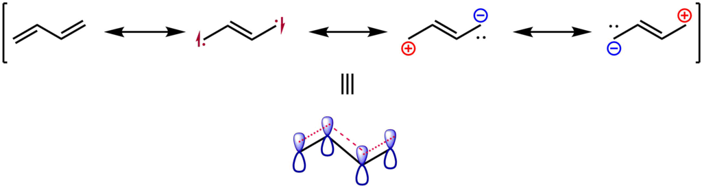 DoubleBondCharacter