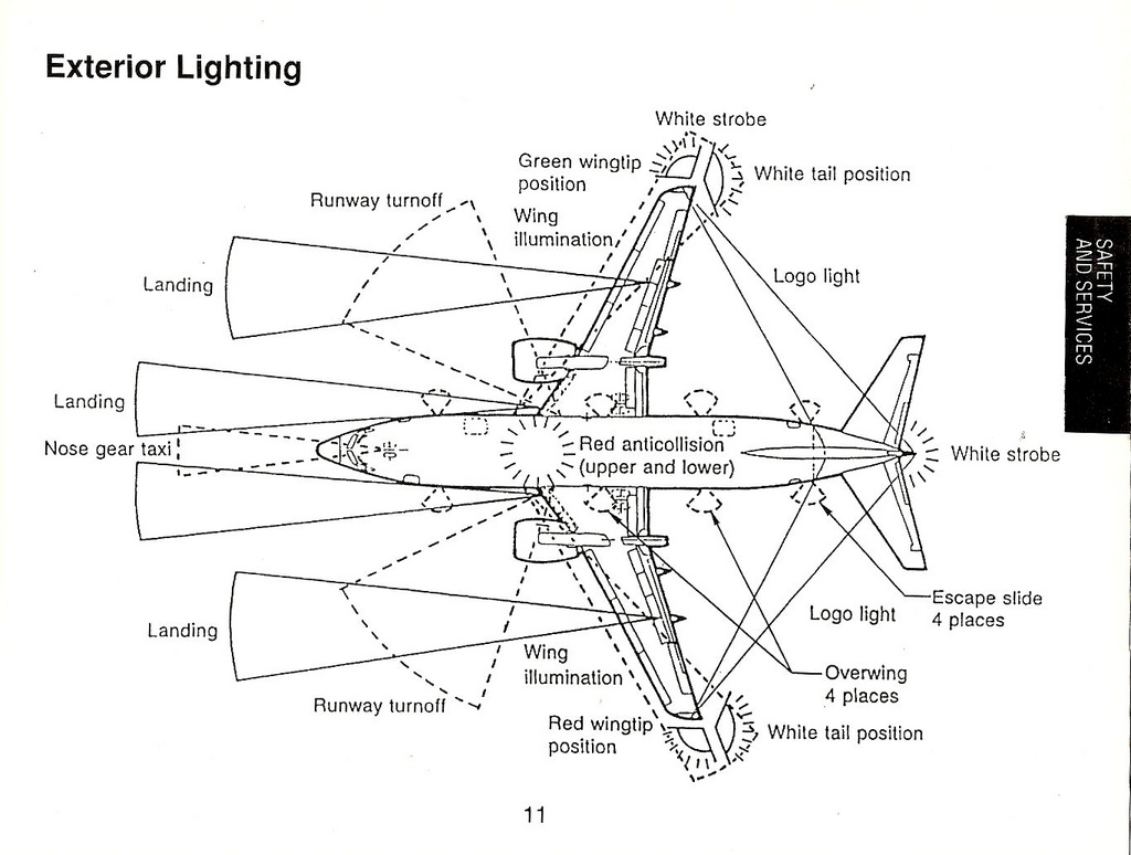 Boeing 737