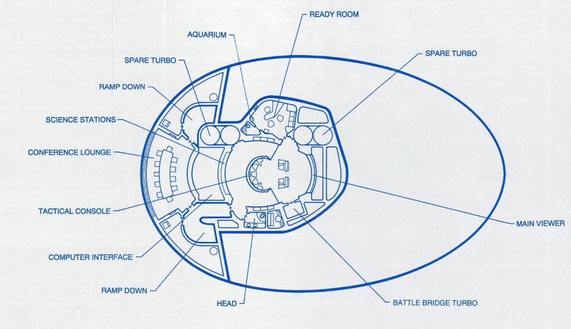 Top down diagram of the upper blister indicating where the Ready Room is in relation to everything else