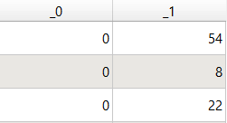 concat output