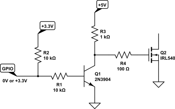 schematic