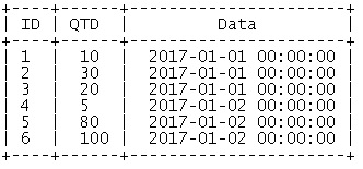 inserir a descrição da imagem aqui