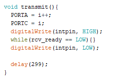 transmit  function