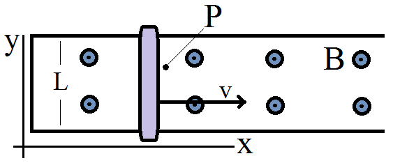 sliding bar