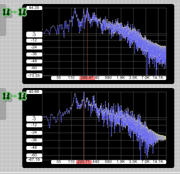 Result of the SynthMaker schematic for the clear-voice detection for speech+acoustic guitar