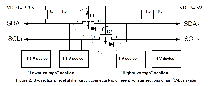 I2C Level Shifter