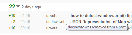 undownvote