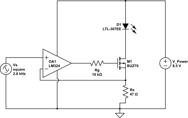 schematic