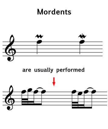 Upper and Lower Mordent.