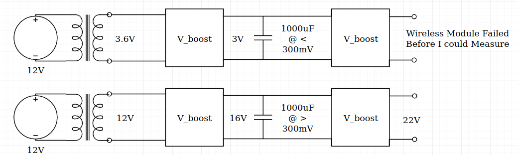 Capacitor Added