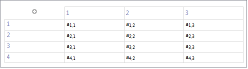 Example of a TableView