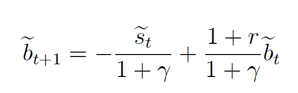 Inter temporal debt dynamics