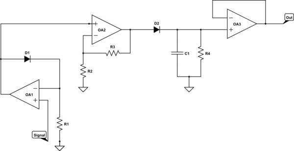 schematic