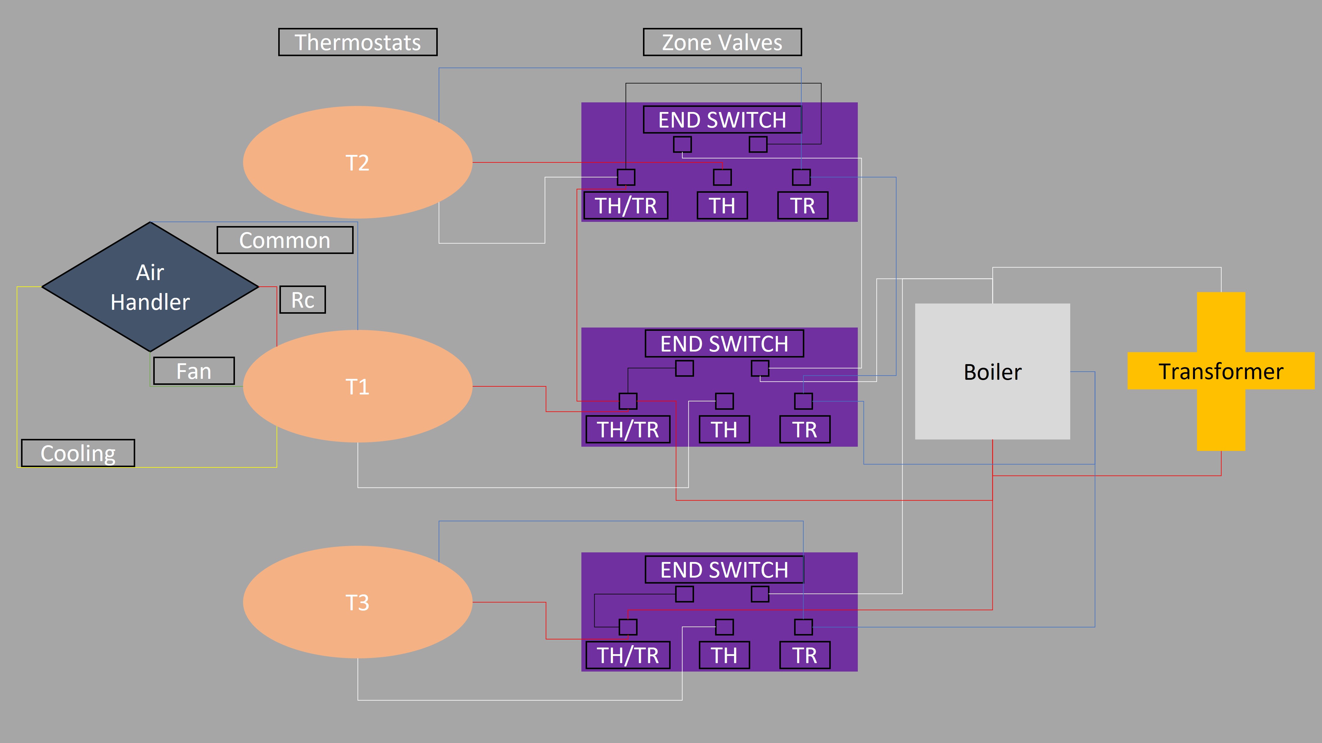 Original system wiring diagram