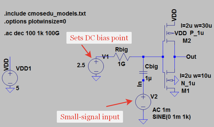 Fig.1: schematic