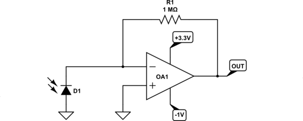 schematic