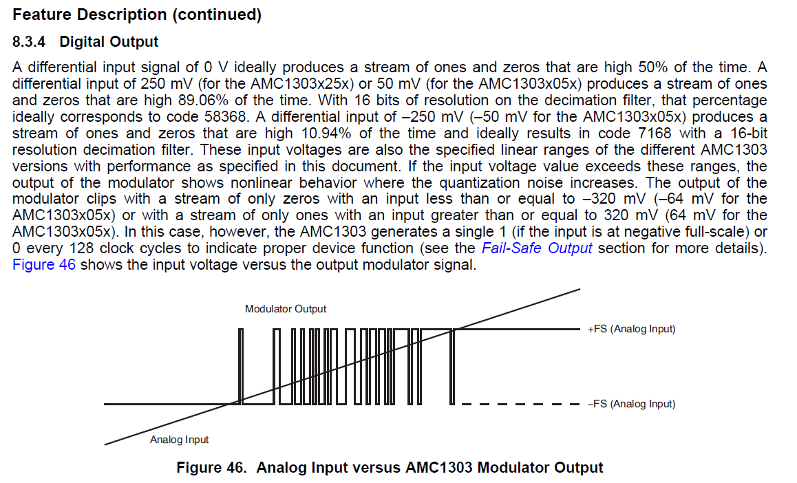 Digital output description