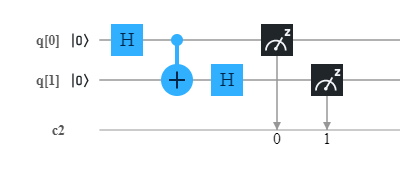 Circuit 2